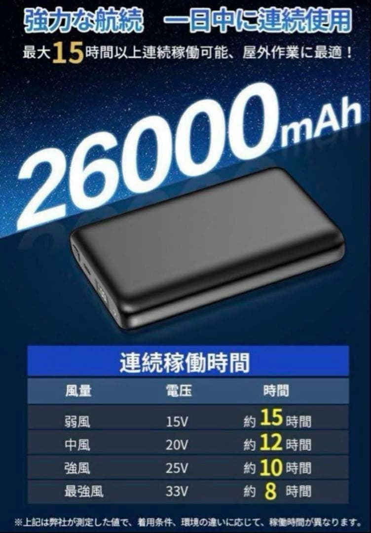 空調服 バッテリー セット 33V高出力バッテリーファンセット 4段階風速調節