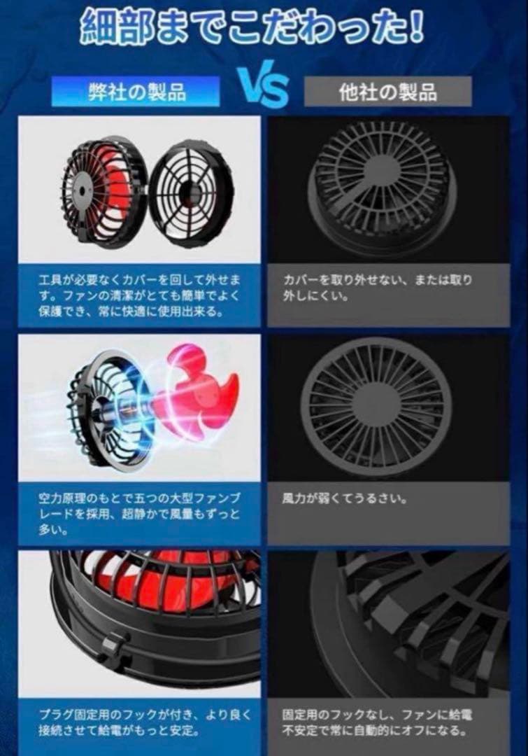 空調服 バッテリー セット 33V高出力バッテリーファンセット 4段階風速調節