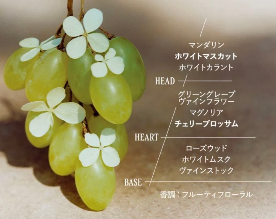 【ロクシタン】ホワイトマスカットチェリーブロッサム オードトワレ【限定】
