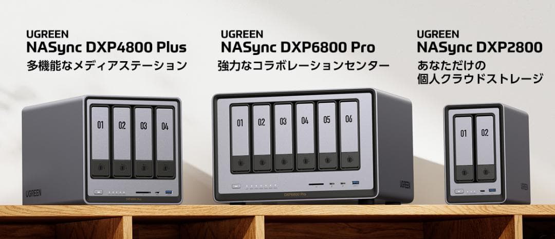【新品未使用】 UGREEN NASync DXP6800 Pro