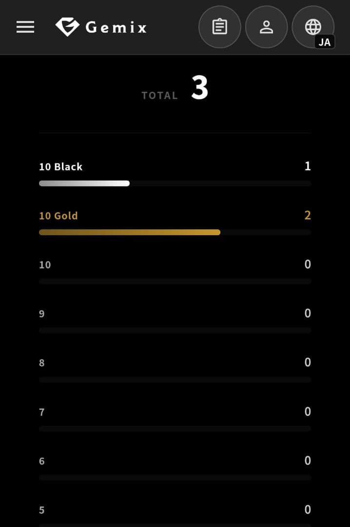 ☆GEMIX 10 BLACK☆ 超エネルギー UR s6K 095/070