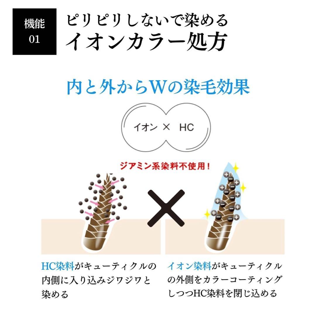 Me+ Color Shampoo ディープブラウン 300mL 5点セット