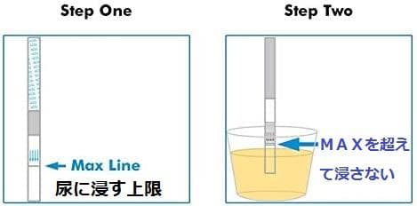 ２５個　覚醒剤検査　高精度で覚せい剤専用　違法薬物検査キット　覚せい剤尿検査