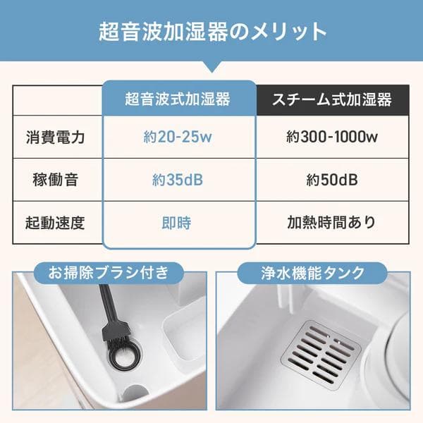 【新品】ONE STEP 超音波式加湿器 8L スリム タワー型 ホワイト