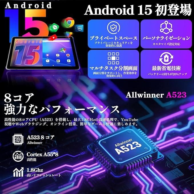 Android 15 タブレット　10インチ　12GB+64GB　Wi-Fi 6