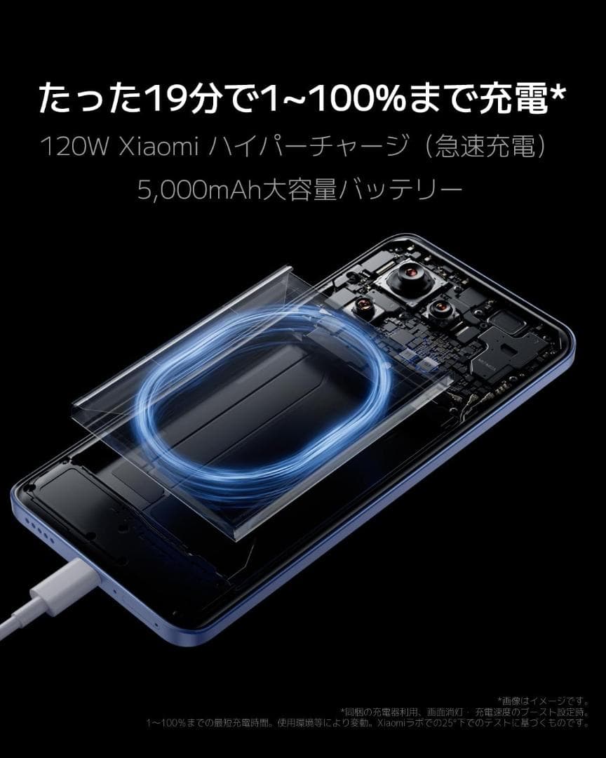 Xiaomi 13T Pro アルパインブルー (SIMフリー）本体 充電器付き