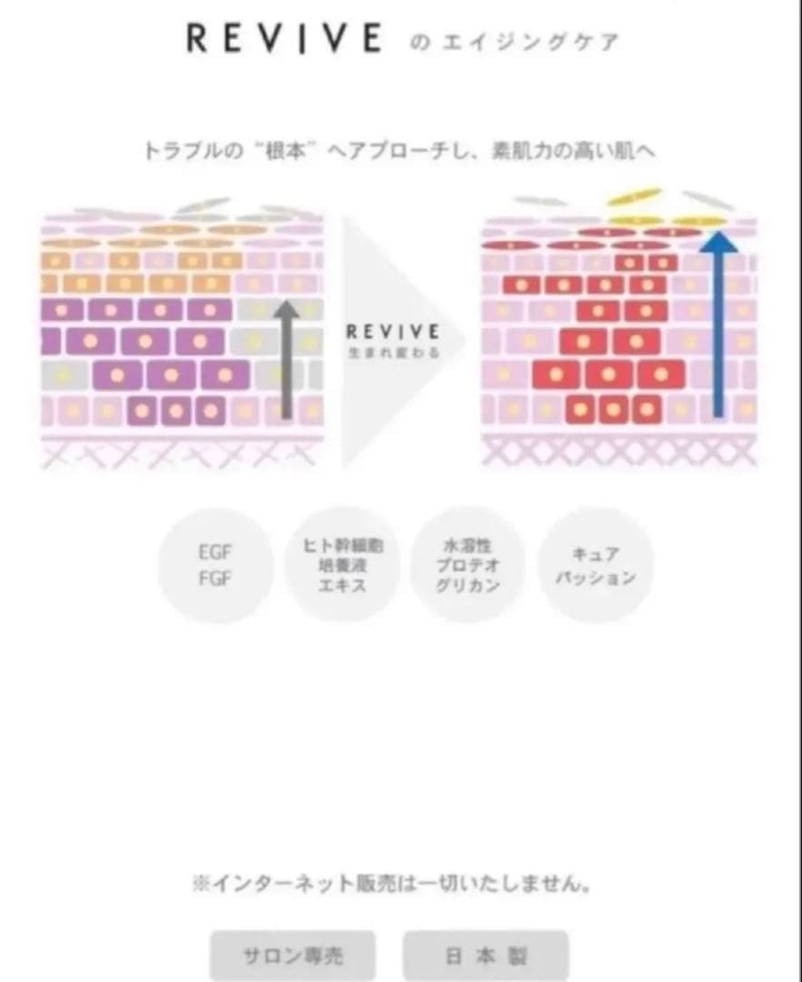 REVIVE リバイブ クレンジング・洗顔 新品未使用