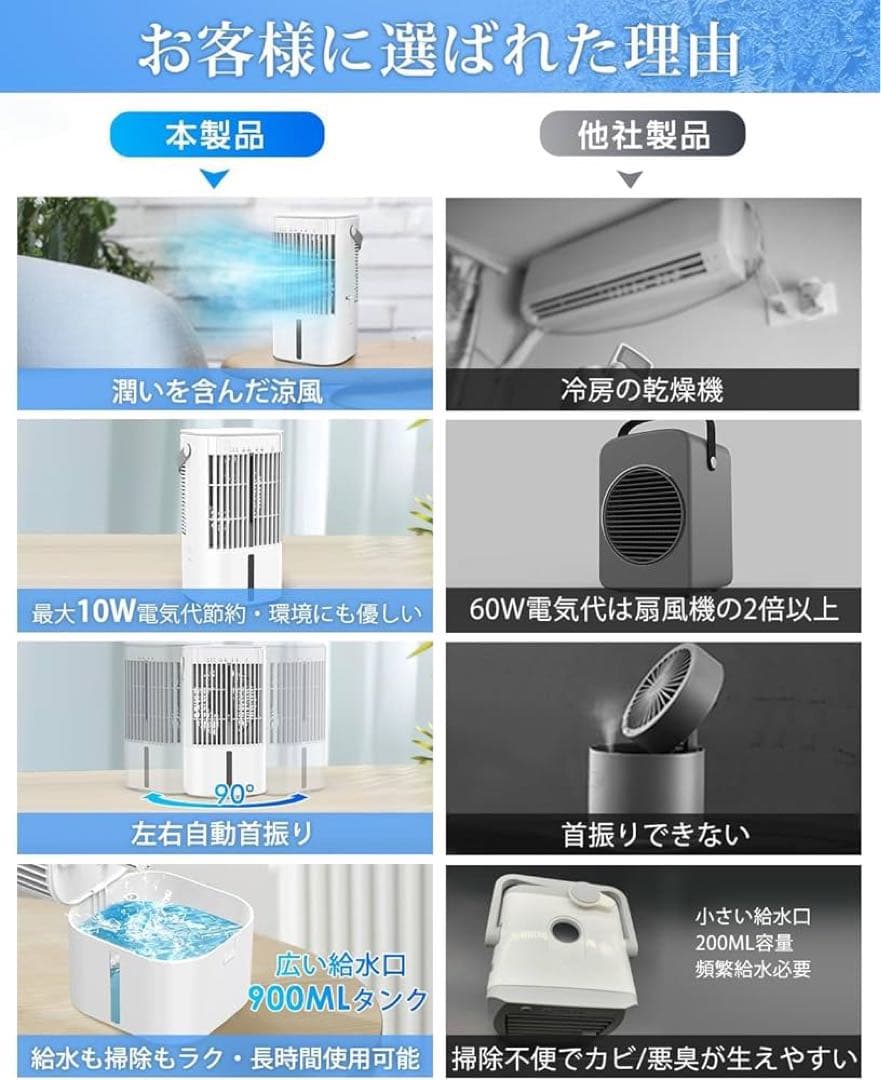 新品 超音波式 900ML大容量 小型 10W省エネ 冷風扇風機 卓上クーラー
