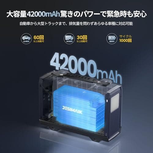 JESIMAIK ジャンプスターター V9M 12V/24V車全般対応 4DXT