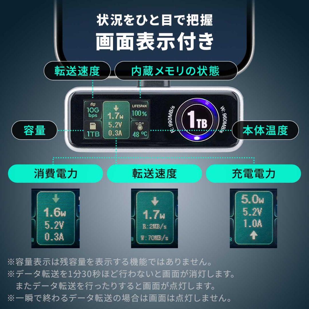 外付けSSD 512GB 液晶付き 冷却ファン搭載