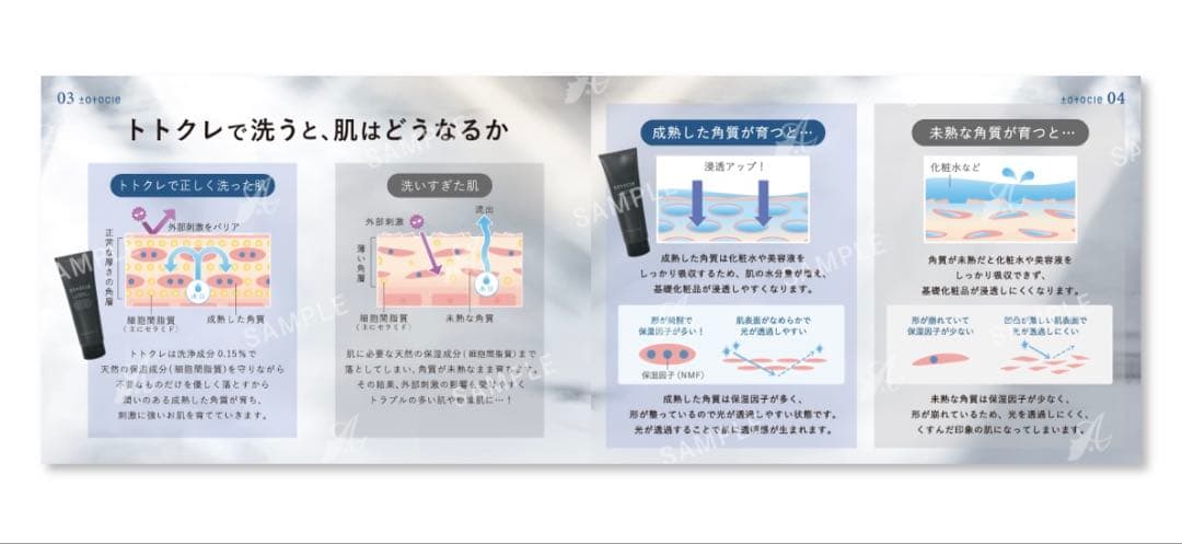 ２本セット　トトクレ　トトクレクレンジング　４００g肌修復クレンジング