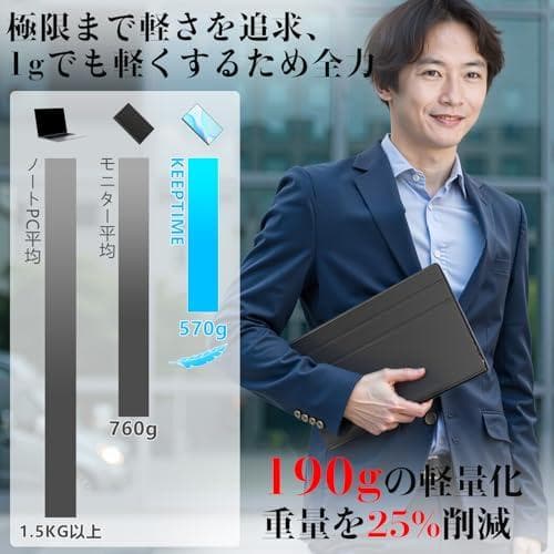 モバイルモニター 15.6インチ 1920*1080 モバイルディスプ M322