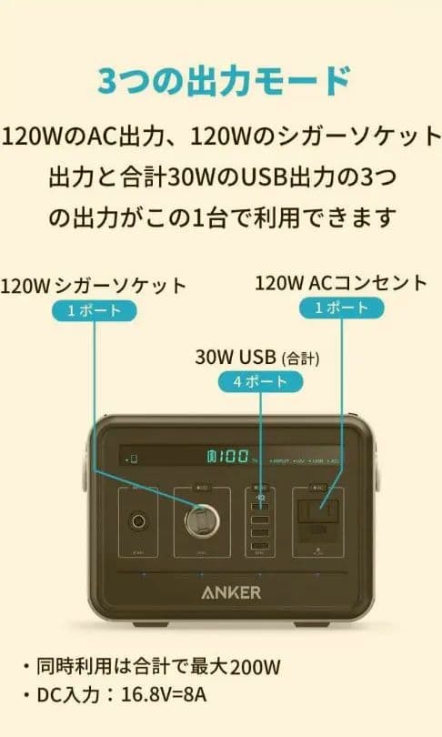 Anker PowerHouse ポータブル電源
