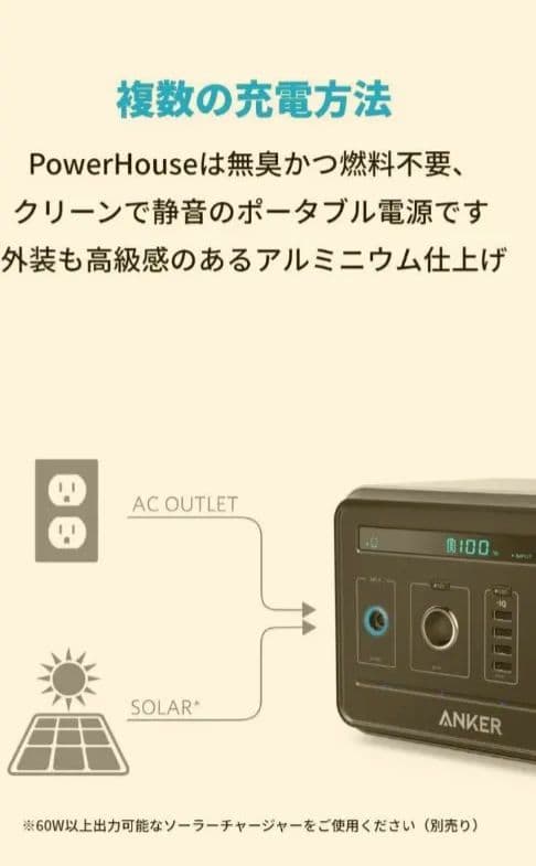 Anker PowerHouse ポータブル電源