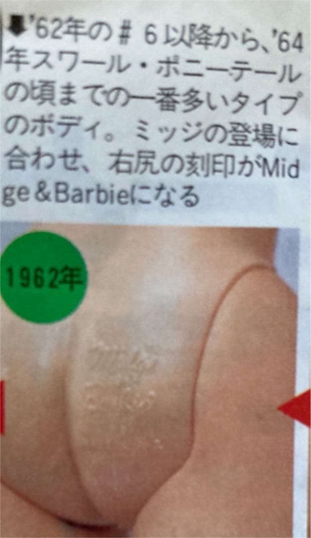 ビンテージ  Barbie の友達 Midge ヘッド　レア