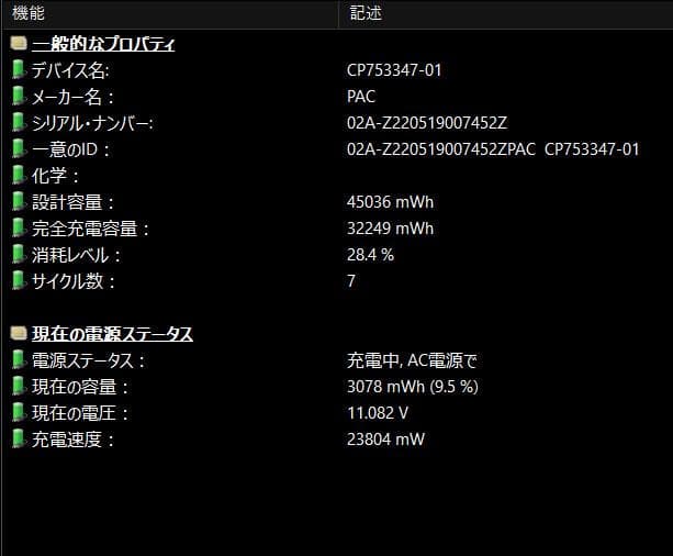17.3型 WNB/F3 AMD Ryzen 7/NVMe1TB/16G/B.R