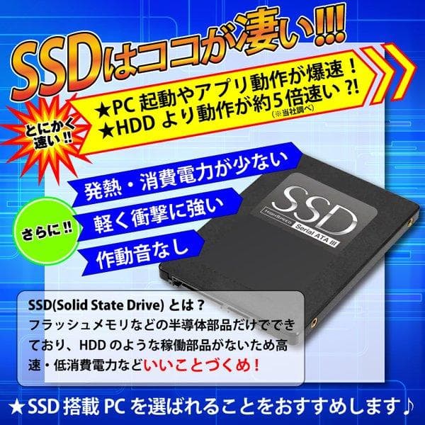 【激安ゲーミングPCフルセット】i7 GTX960 MS Office搭載