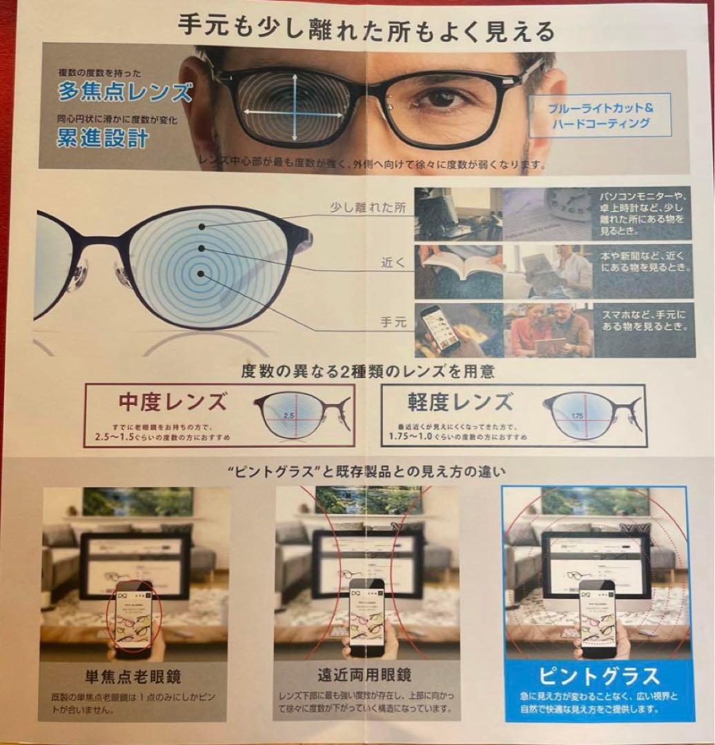 PG-205-RE 中度レンズ 赤