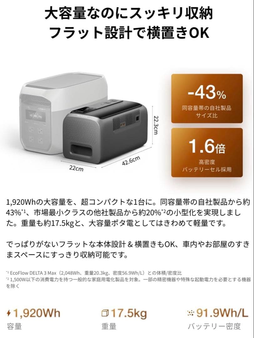 新品 EcoFlow DELTA 3 2000 Air エコフロー
