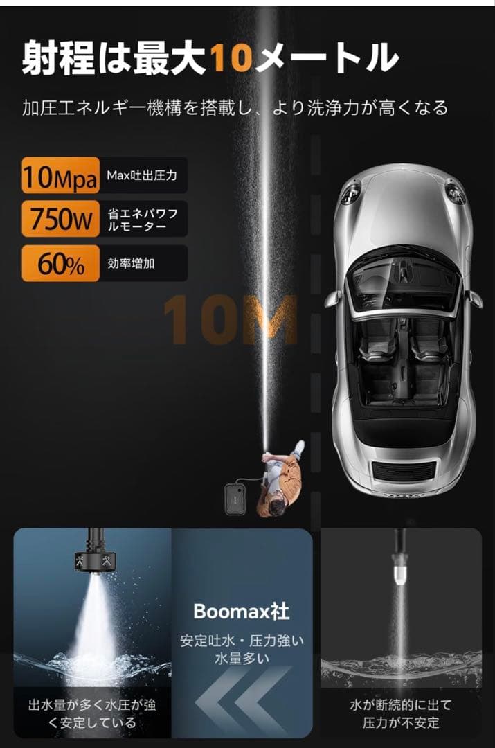 Boomax コードレス高圧洗浄機 充電式 洗車 10MPa 強力洗浄 新品