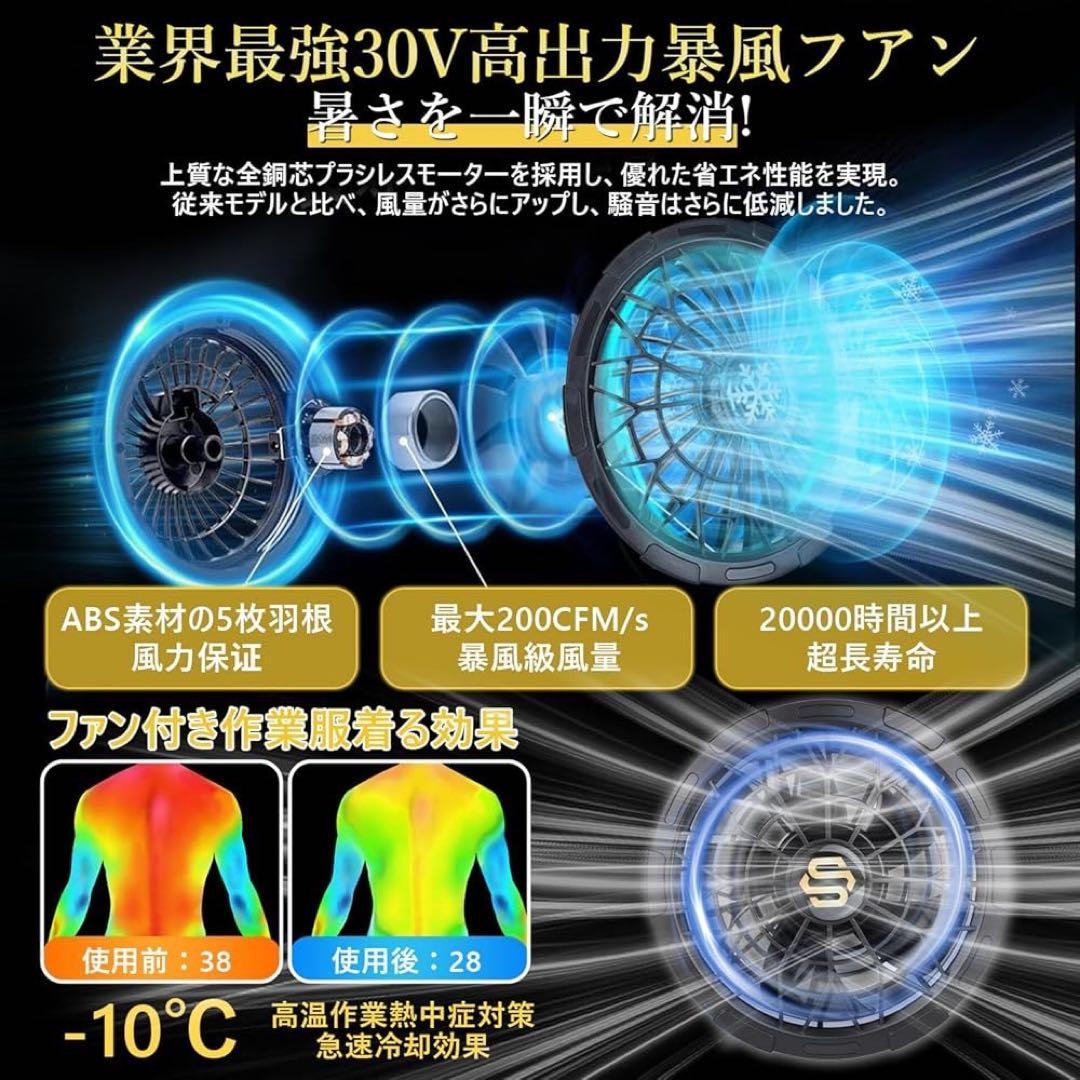 空調作業服 ファンバッテリーセット 30V超高出力 24000mAh大容量空調服