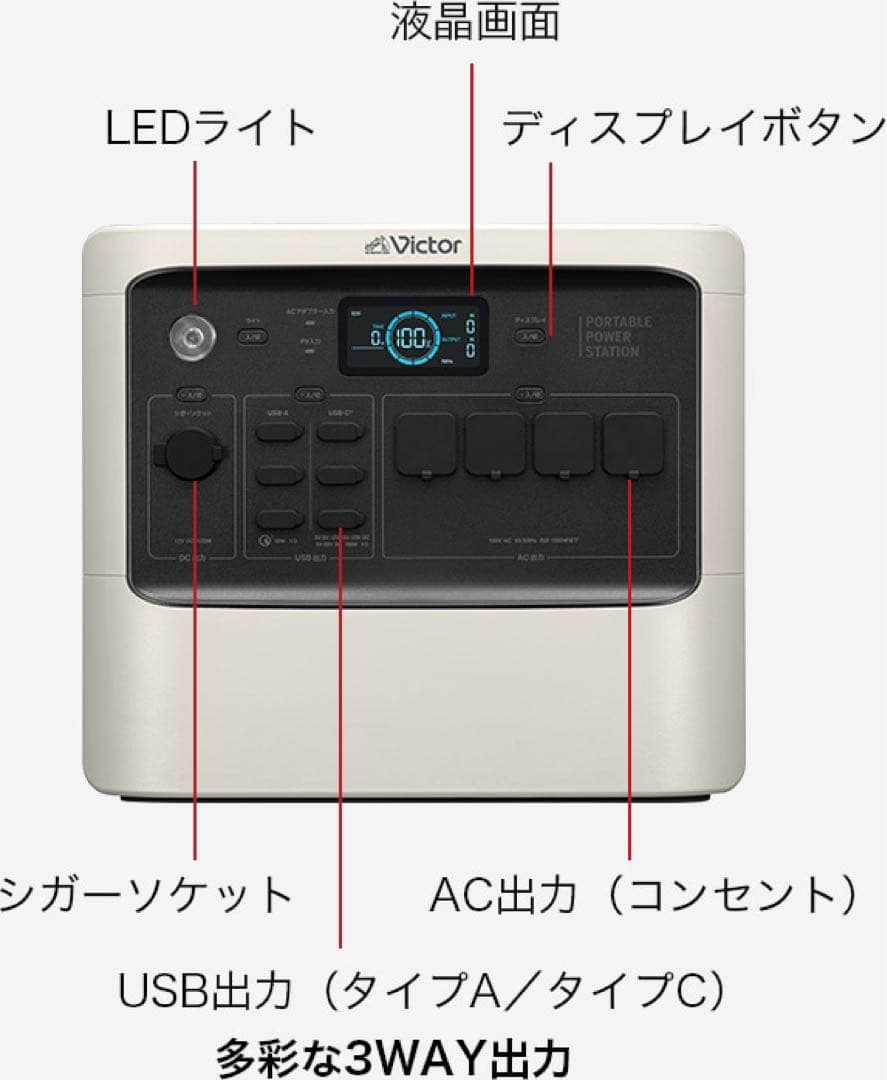 【新品未開封】Victor BN-RF1100 ポータブル電源