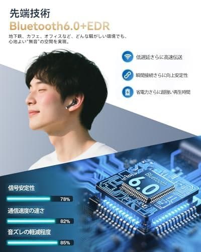 Bluetoothイヤホン ワイヤレスイヤホン 2つのシリコンマイク搭載 IPX