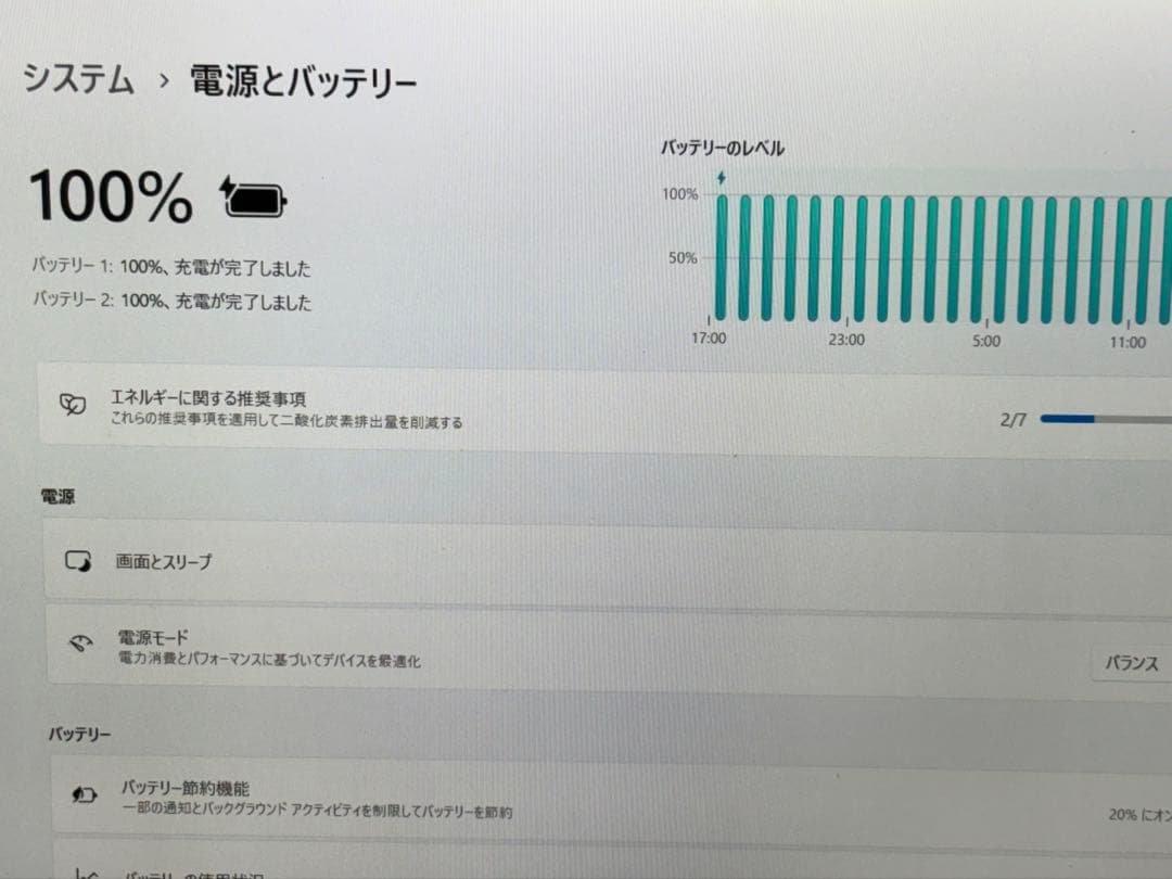 Windowsノート本体 PANASONIC LET's NOTE core i5 office