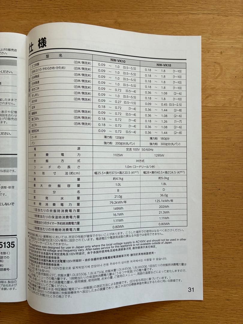 象印　IH炊飯ジャー　極め炊き　NW-VK10-WA