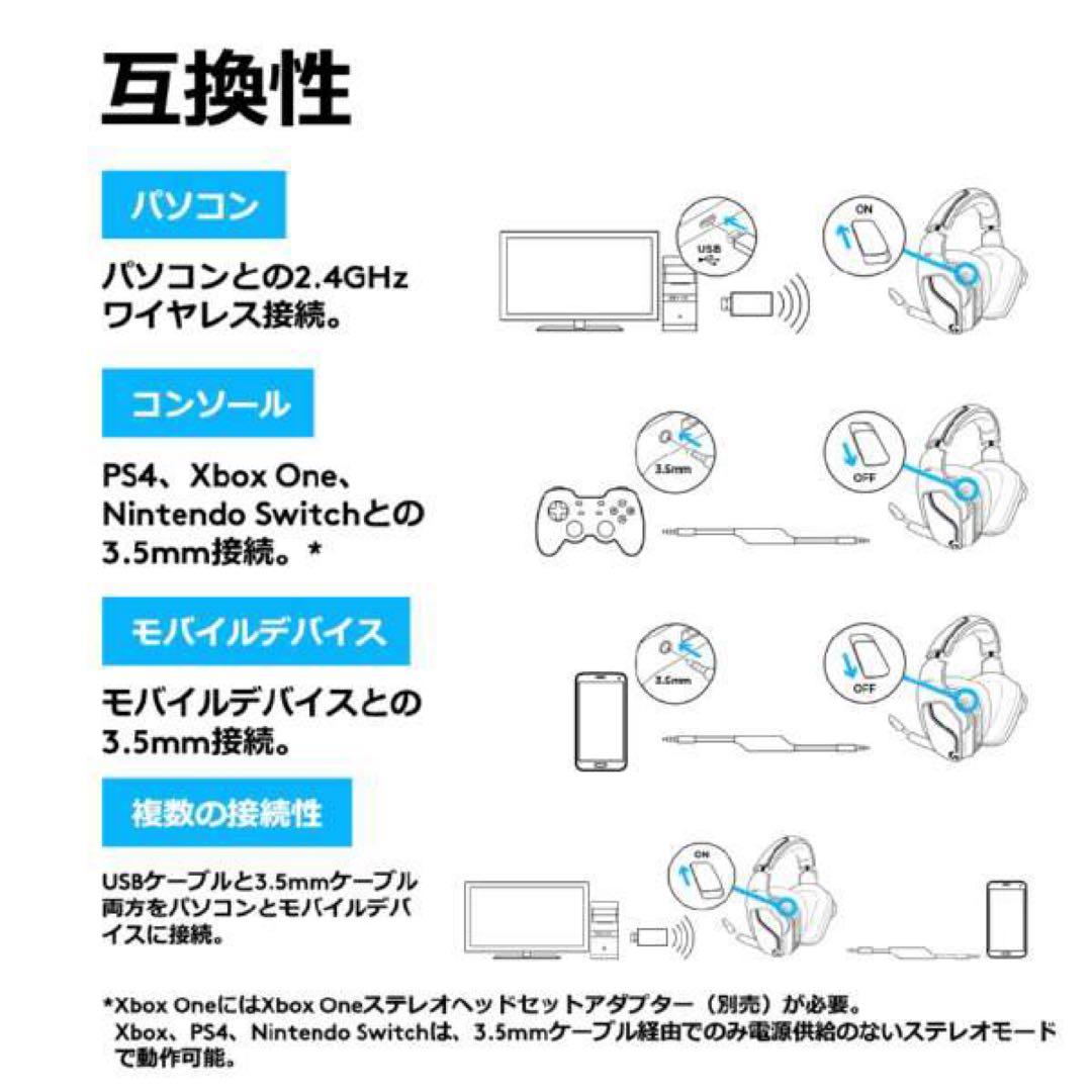 Logicool ロジクール ゲーミングヘッドセット G933s