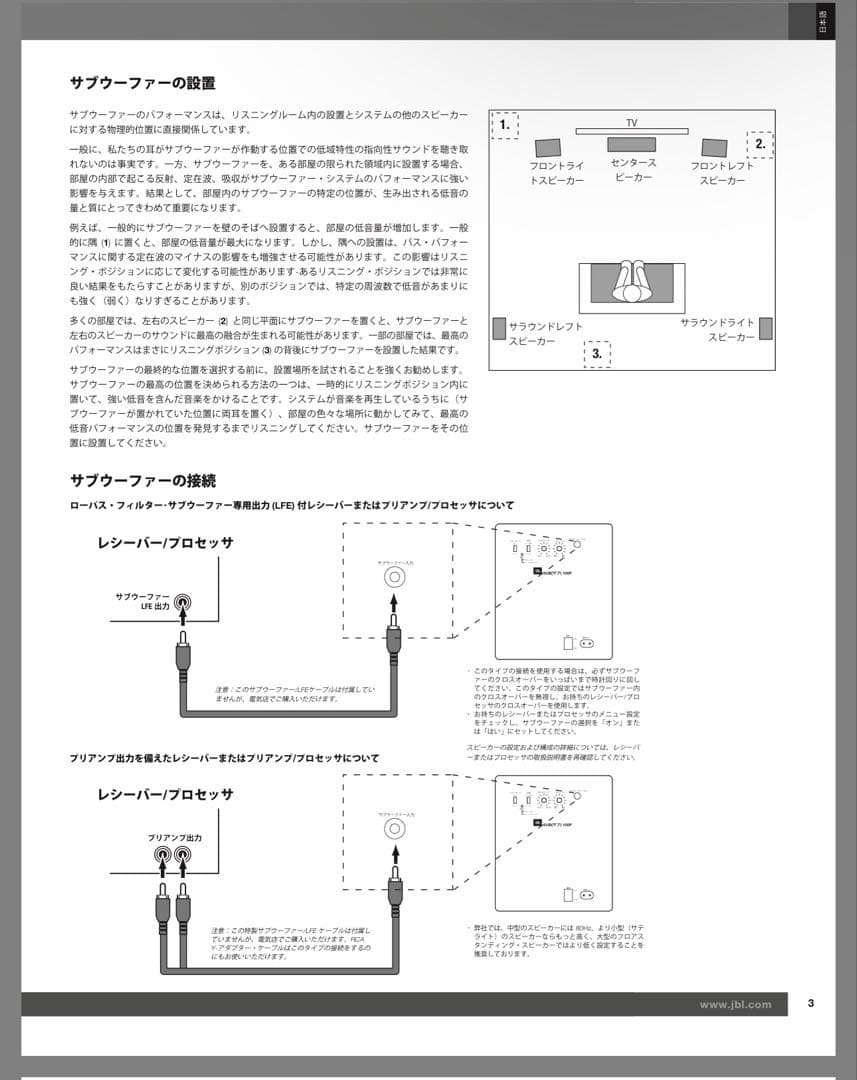 JBL SUB100P サブウーファー 送料込み 動作確認済み　即日発送