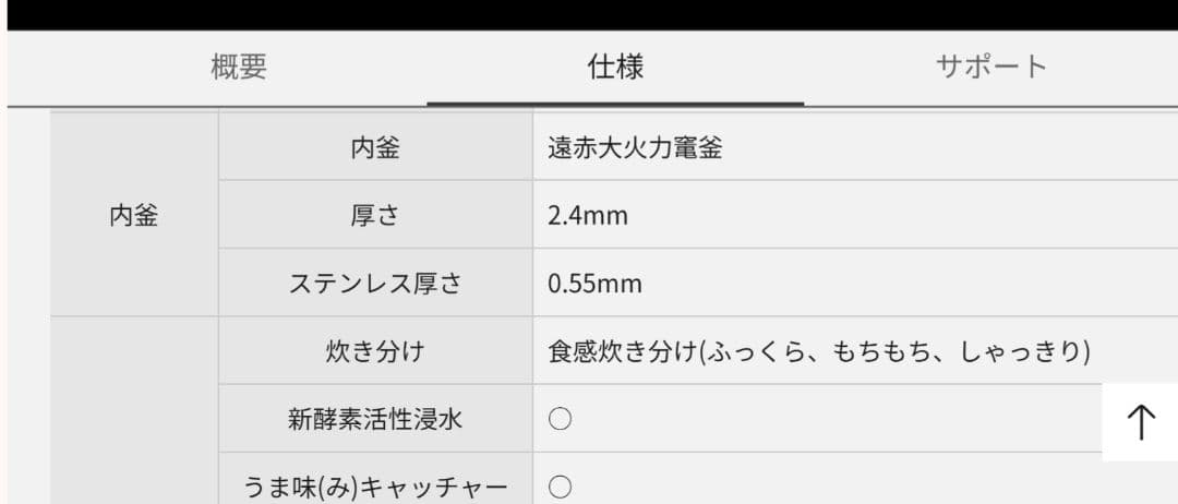 Panasonic スチームIH炊飯器　1升炊き