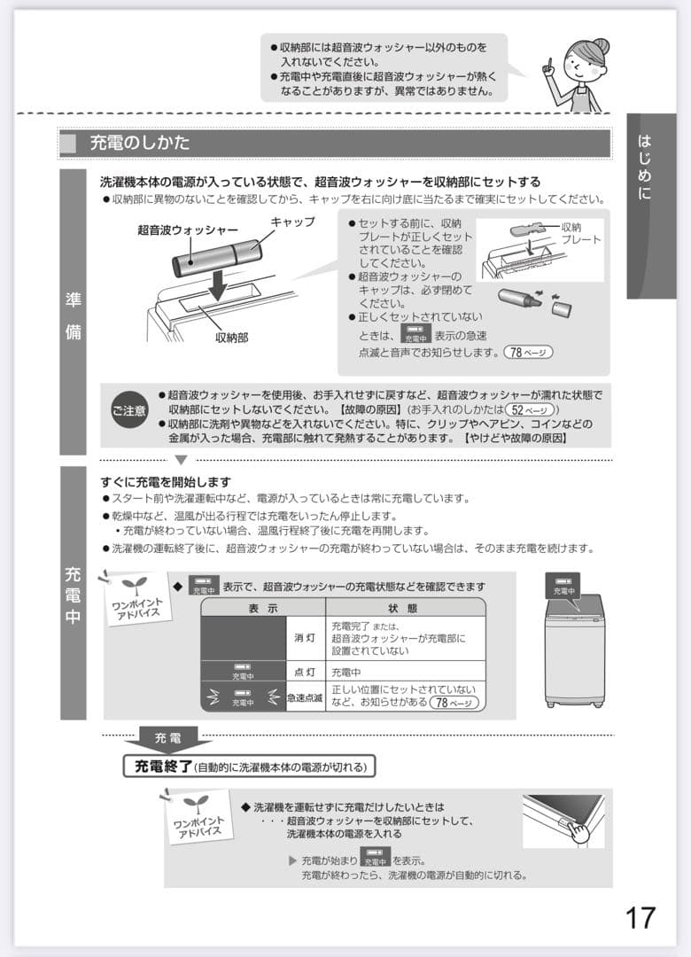 未使用品 SHARP シャープ 超音波ウォッシャー UUSW2 洗濯機