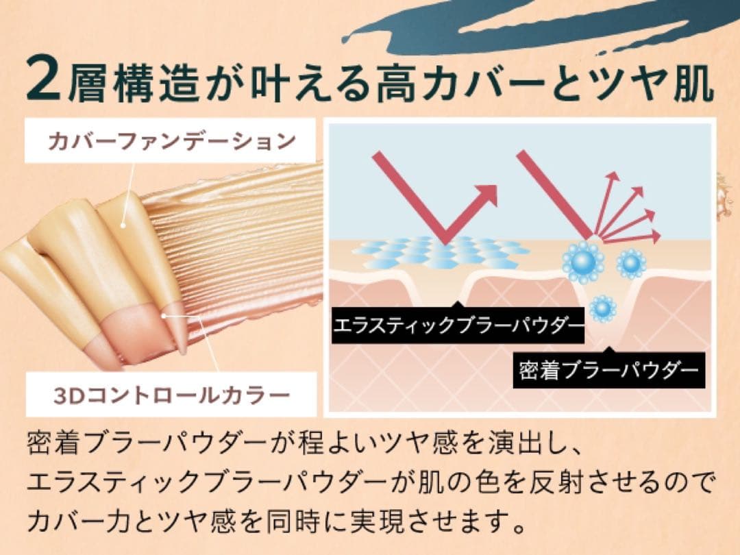 to esella NNEファンデーションライトベージュ本体＆キープミストセット