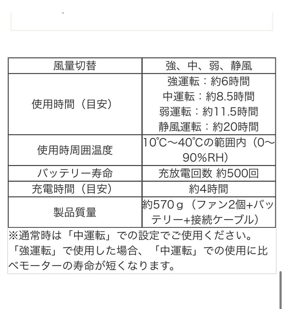 空調服バッテリー・ファンセット