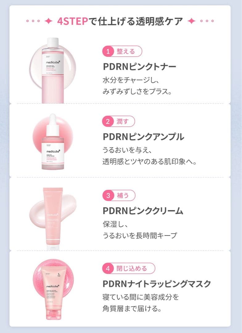 medicube PDRNピンクセット