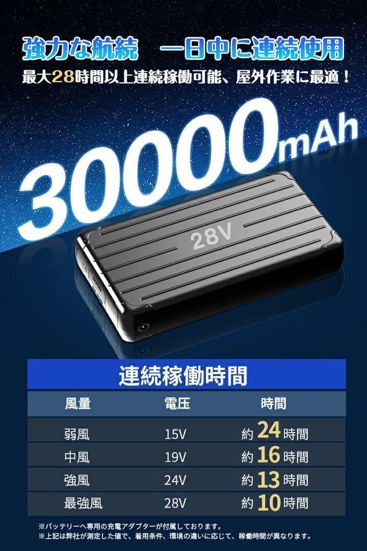 大特価❤バッテリー セット 28V高電圧出力 30000mAh バッテリーファン