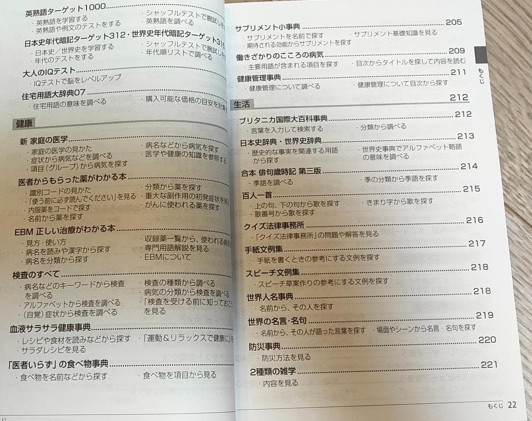 シャープ電子辞書　PW-AT780　Papyrus