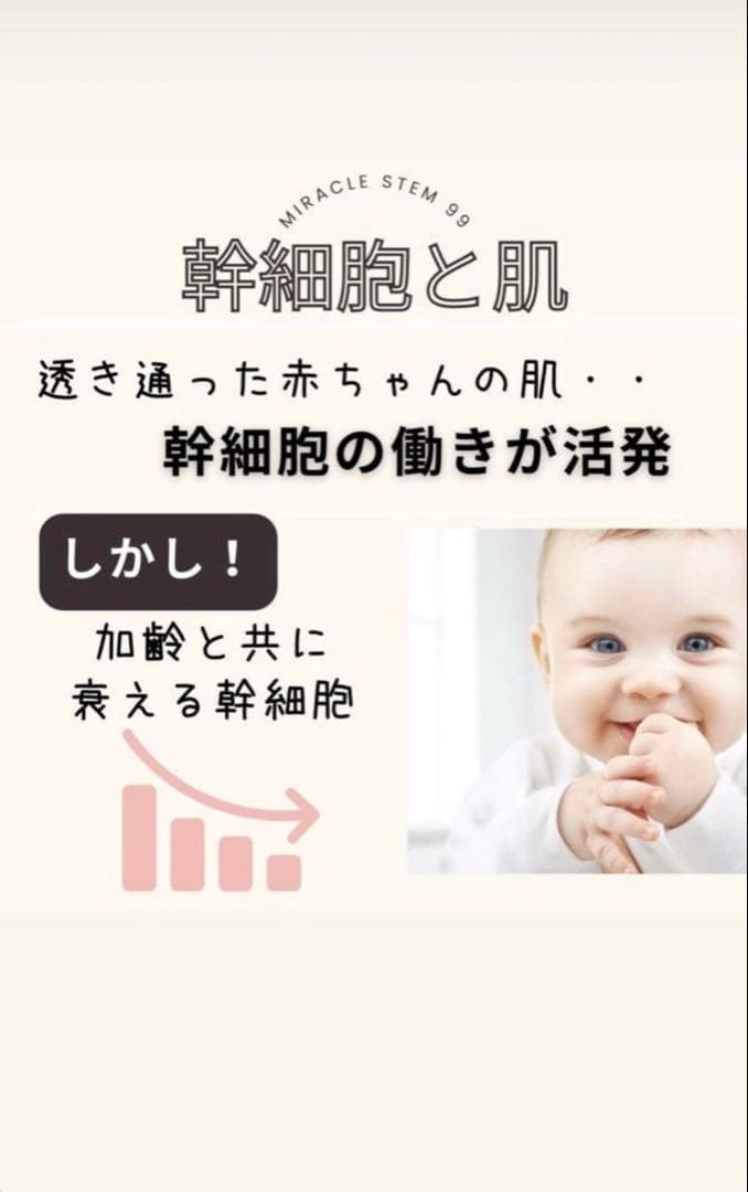モーリス‼️ 新品未使用　LAVIENミラクルステム99 アンプル4本