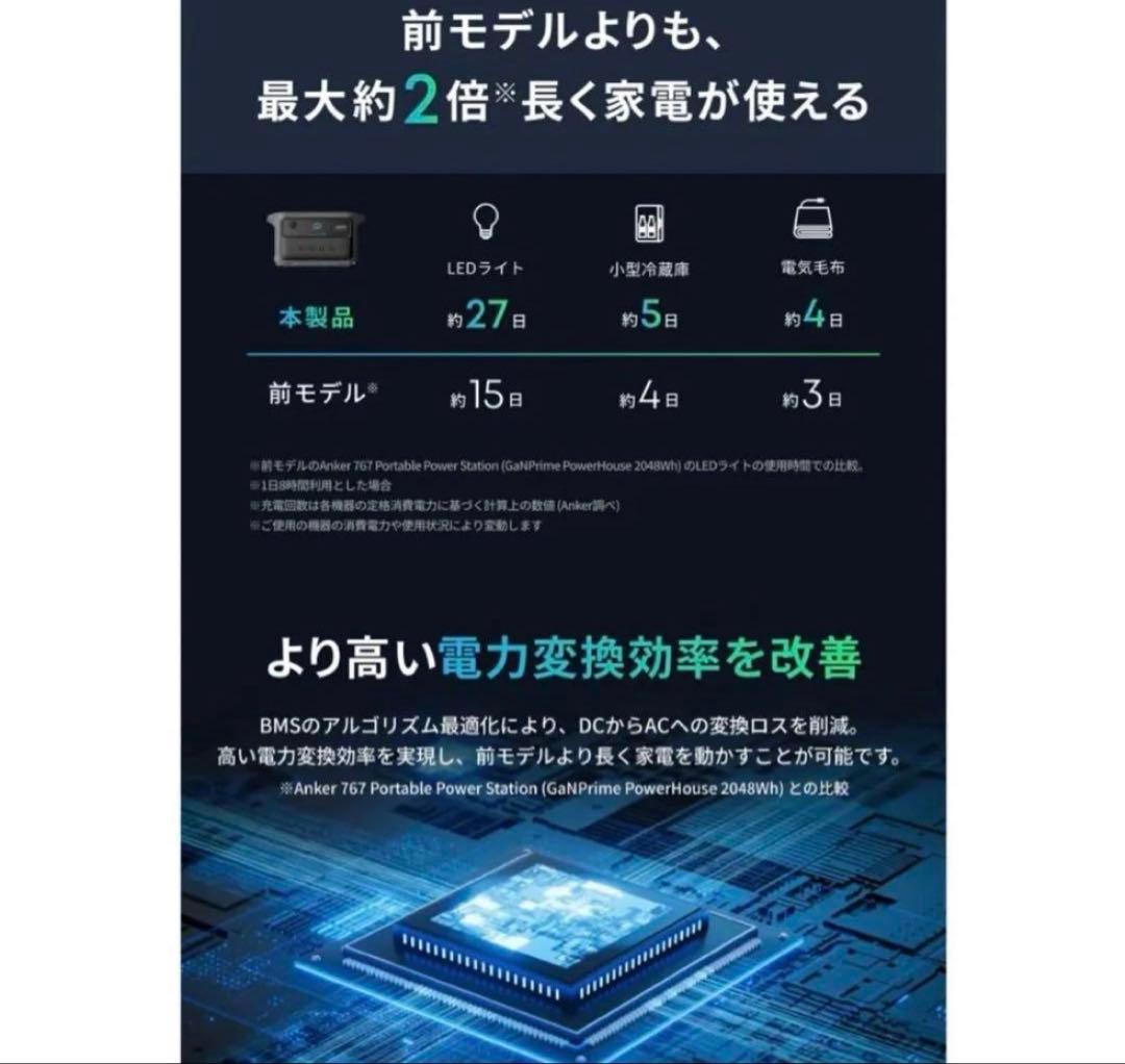 新品　Anker Solix C2000 Gen2 ポータブル電源