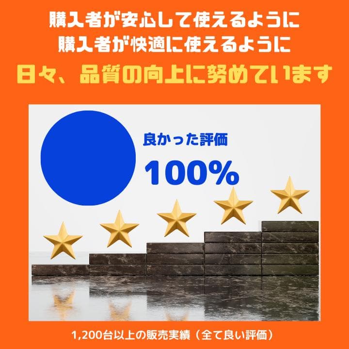 【i7×GPU×16GB×新品SSD✨】mouse／豪華アプリ✨M564