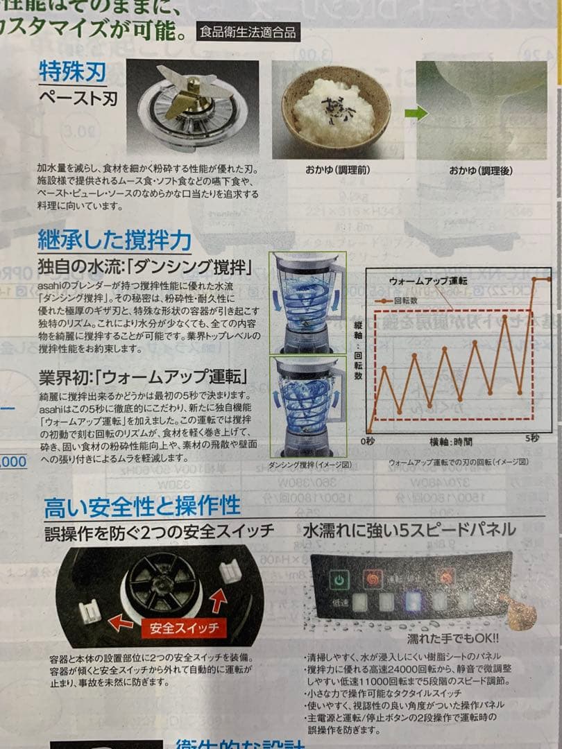 新品アサヒスーパーブレンダーｔｉｎｙプロ用ミキサーASH6L 取扱説明書付