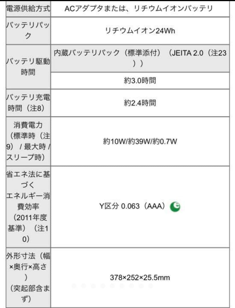Windowsノート本体 FUJITSU AH30/S