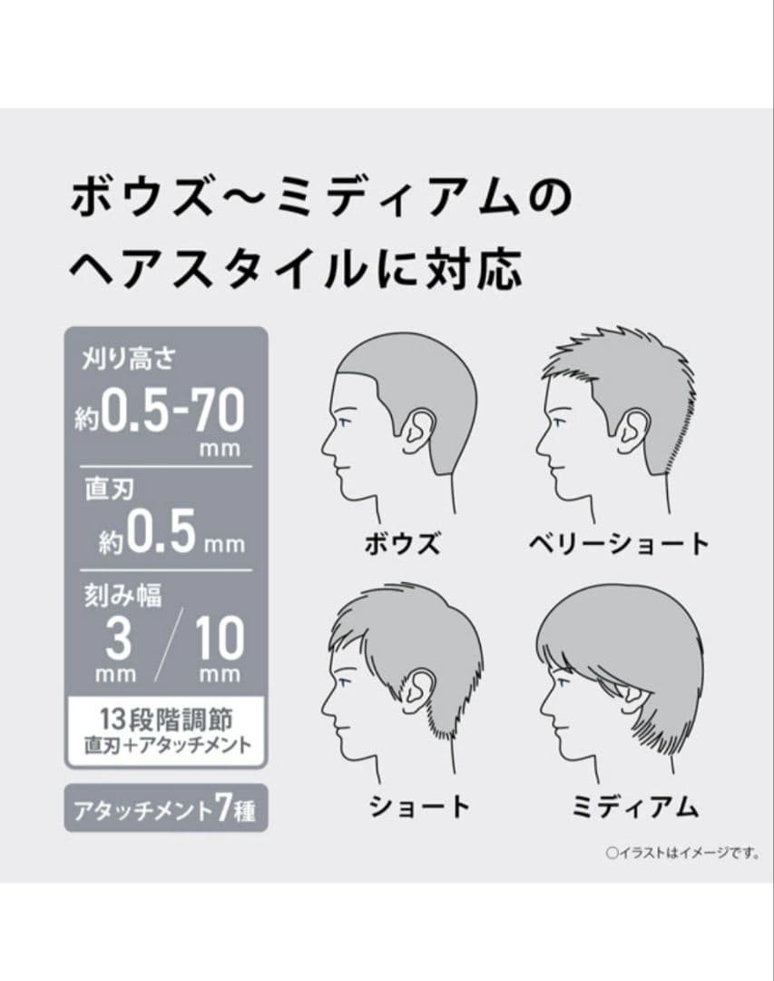Panasonic ファミリー用バリカン