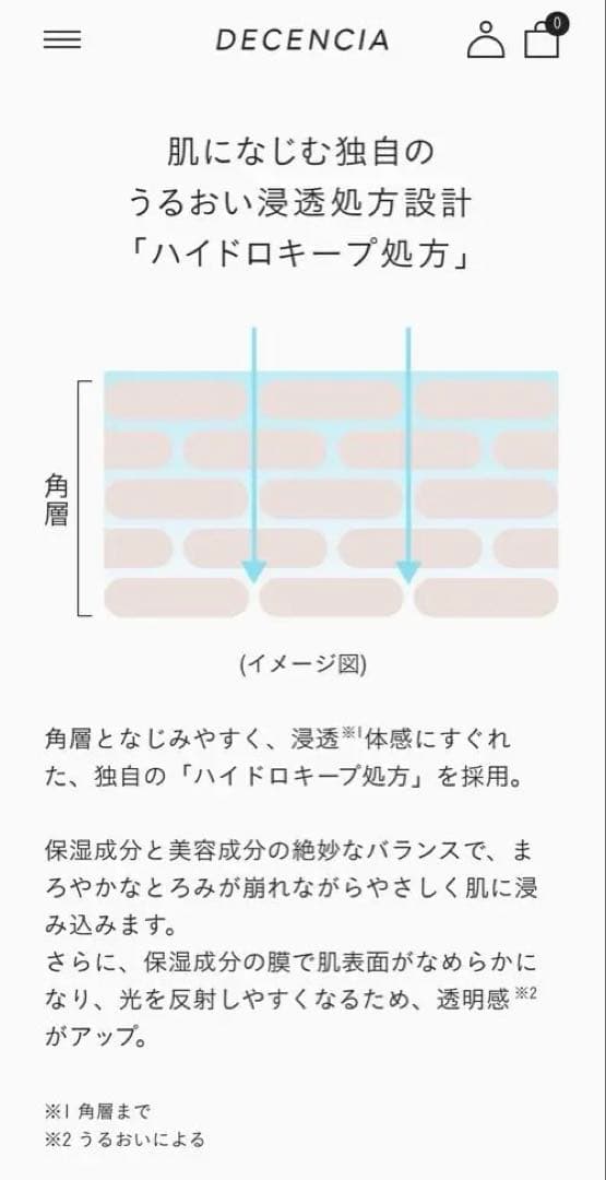 週末お値下げ★DECENCIA ローションリフィル 2本