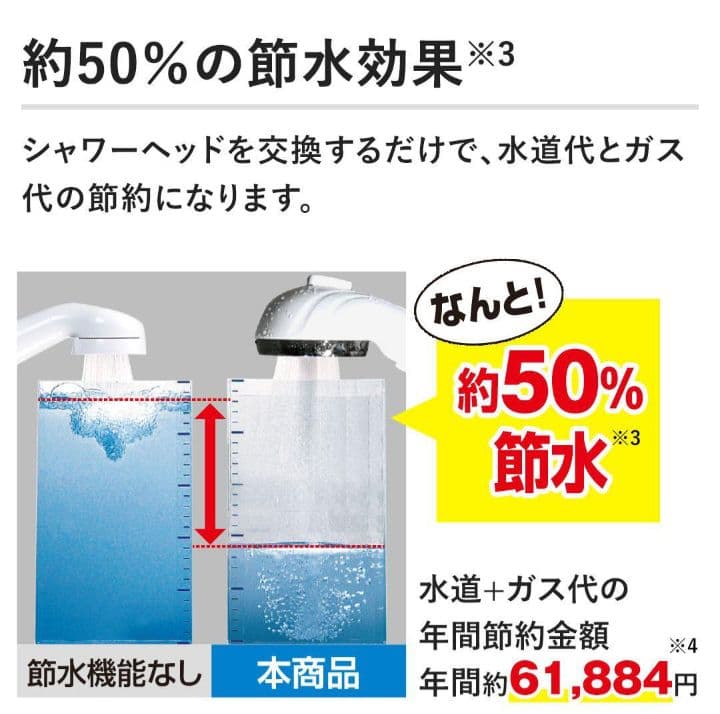 新品　ウルトラファインバブル　シャワーヘッド　アラミック