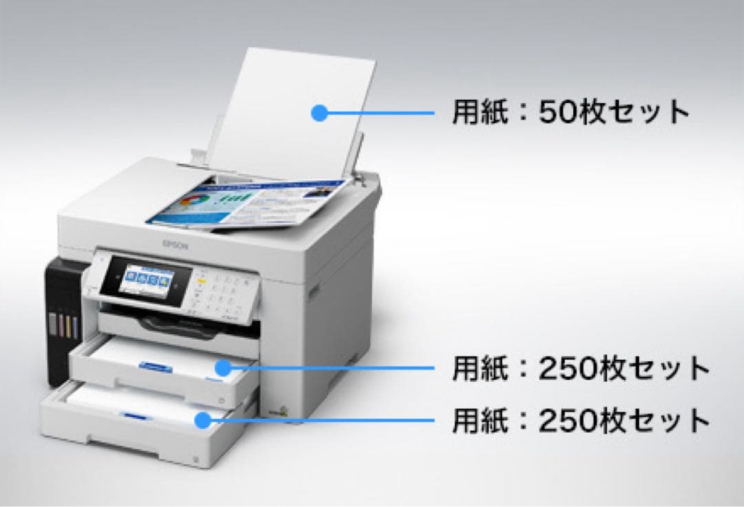 EPSON PX-M6711FT ビジネス用インクジェットプリンター