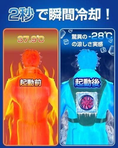 ペルチェ式冷却ベスト【2025年最新・超大冷却面プレート付き】20000mAh
