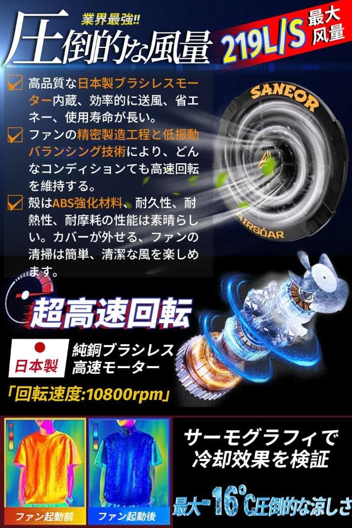 ファンバッテリーセット 42V超高出力 空調服 7段階風量調節 熱中症対策