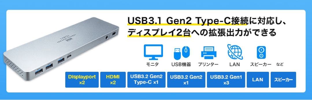 サンワサプライ USB Type-C ドッキングステーション USB-CVDK6